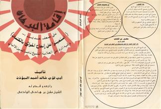 إقامة البرهان على ضعف الحديث